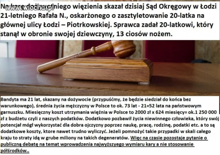 Obywatelu, podatniku szykuj 1 250 000 zł !