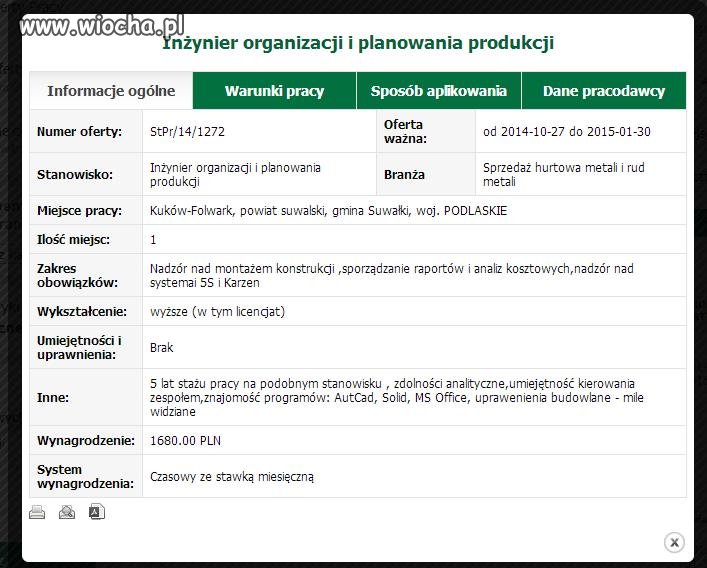 Urząd pracy Suwałki