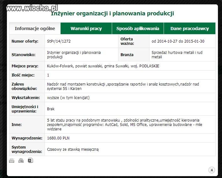 Urząd pracy Suwałki