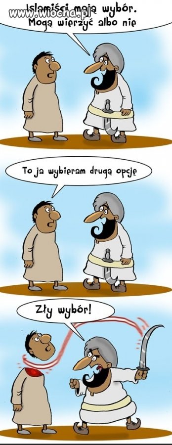 Prawo wyboru 