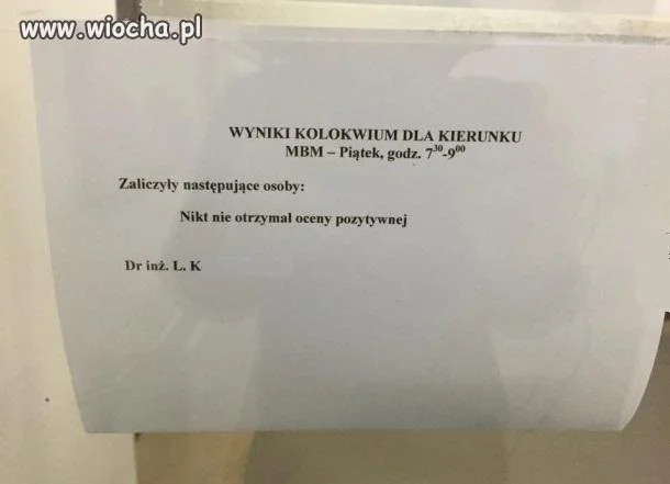 Wyniki