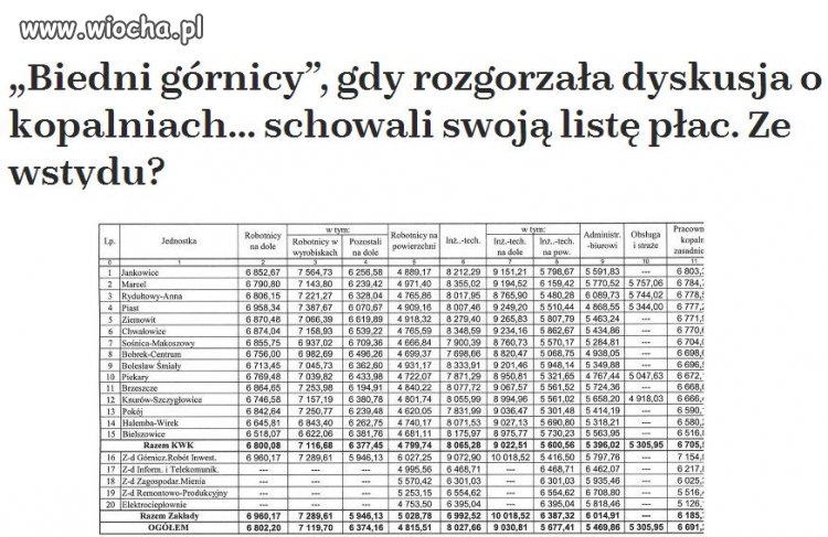 A ja myślałem że oni zarabiają 1700 na rękę.