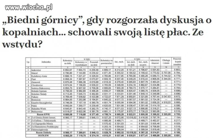 A ja myślałem że oni zarabiają 1700 na rękę.