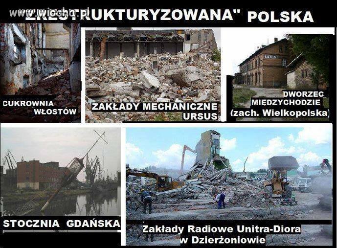 "Restrukturyzacja" po polsku czyli "wygaszanie"...