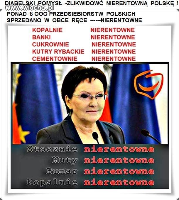 Polska sprzedana