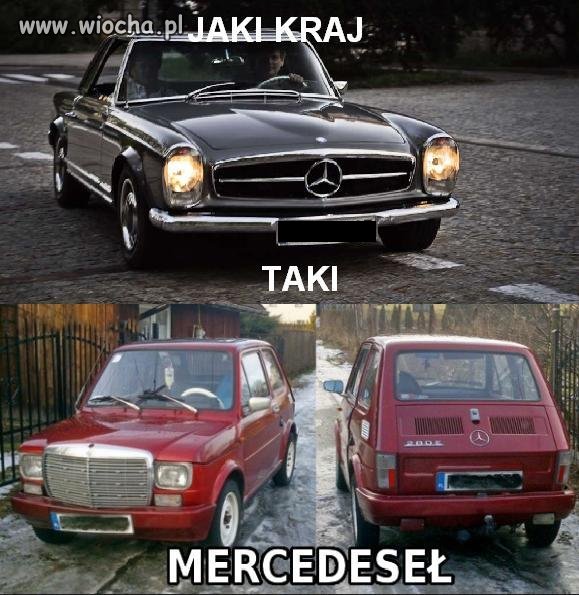 Jaki twój kraj