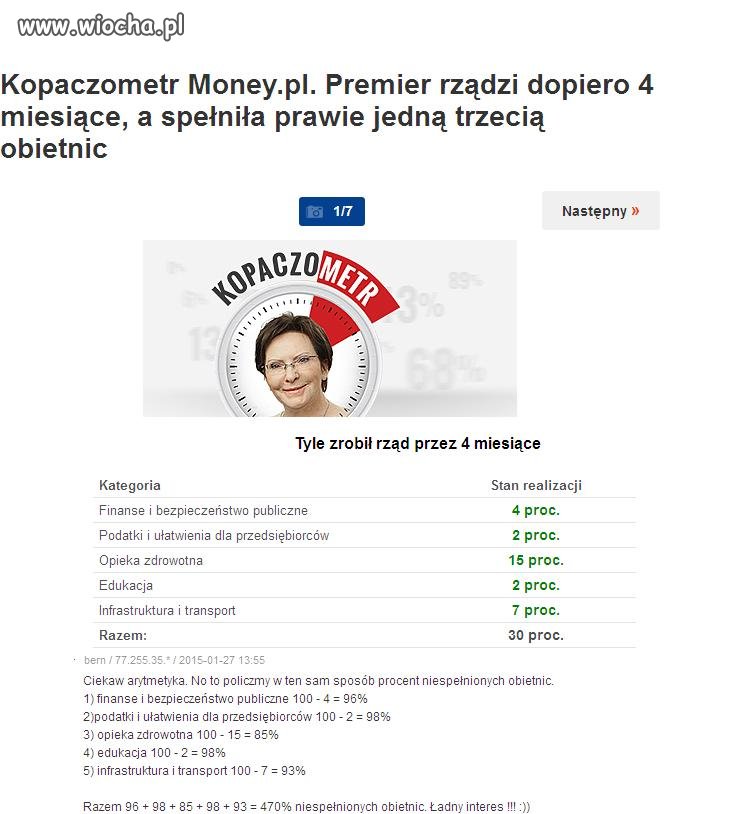 4% spełnionych obietnic to sukces PO