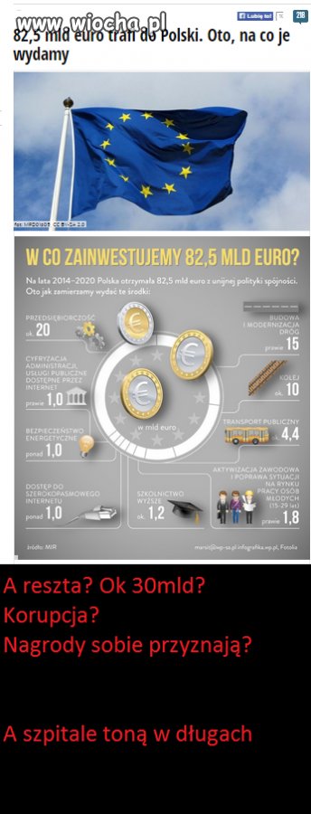 82,5 mld euro trafi do Polski