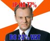 (J)est (P)odatek