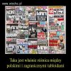 żeby to jeszcze były 