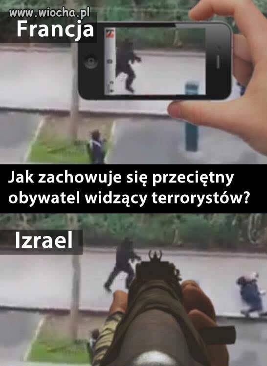 Reakcje obywateli Francji i odpowiednio Izraela