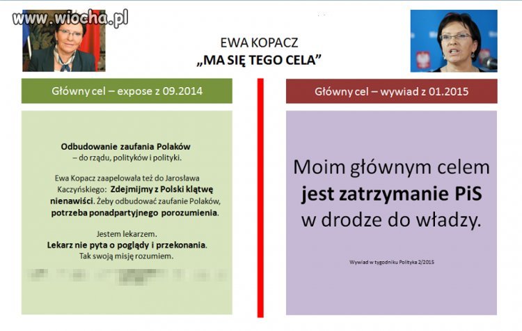 Główny cel...