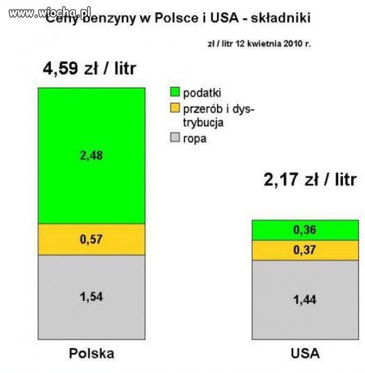 Strzyżenie owiec .