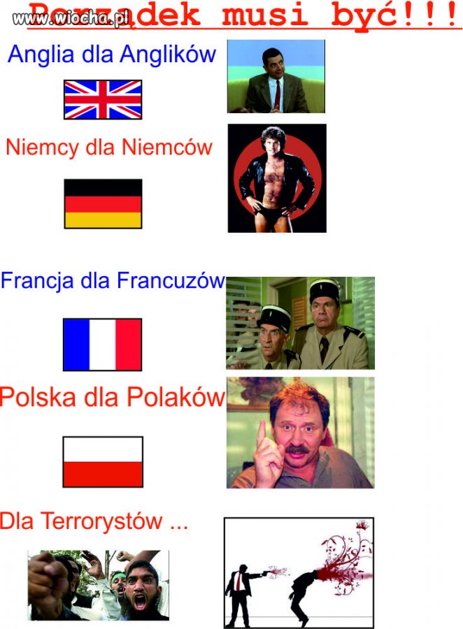 Porządek Świata