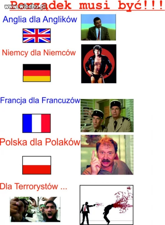 Porządek Świata