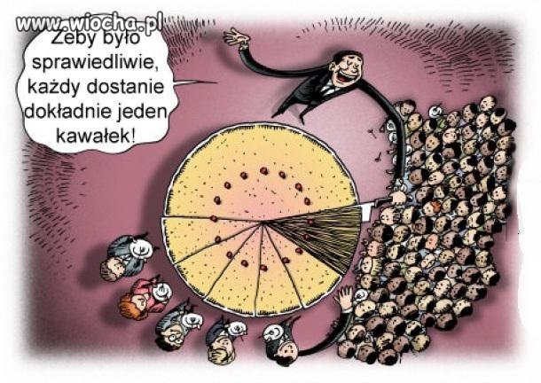 Polityczna sprawiedliwość