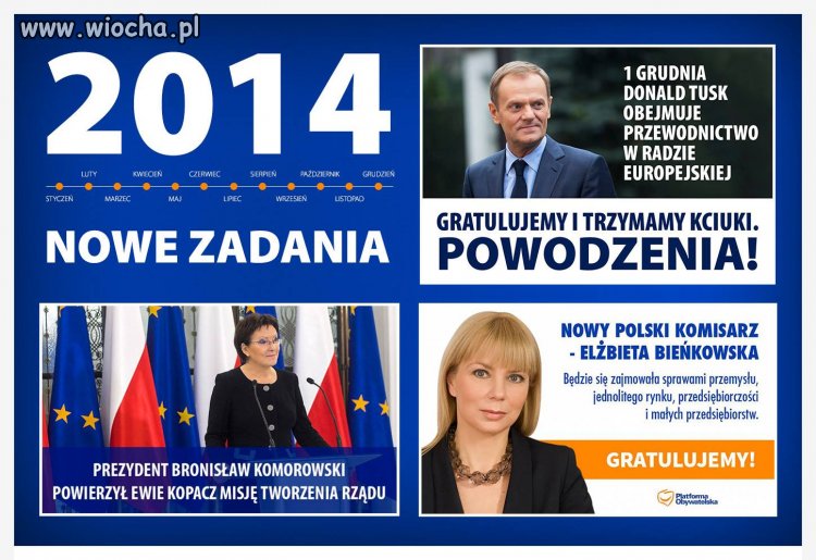 Nowe zadania???