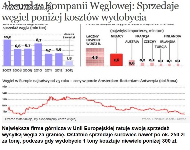 PO-PSL funduje luksus europie zachodniej