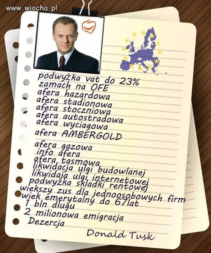 Donald i jego osiągnięcia 