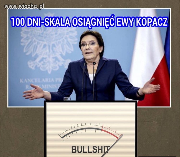 Proste podsumowanie ...