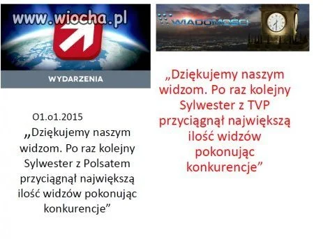 Sylwester