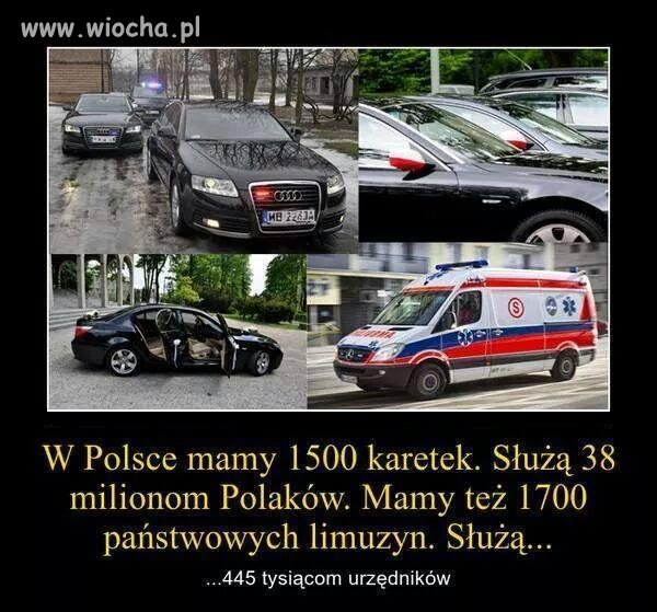 Powinno być inaczej,  jest jak jest