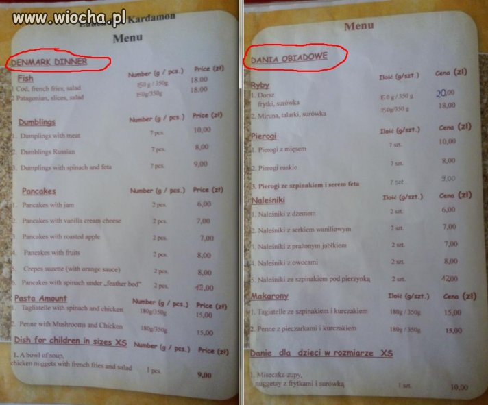Państwa obiadowe