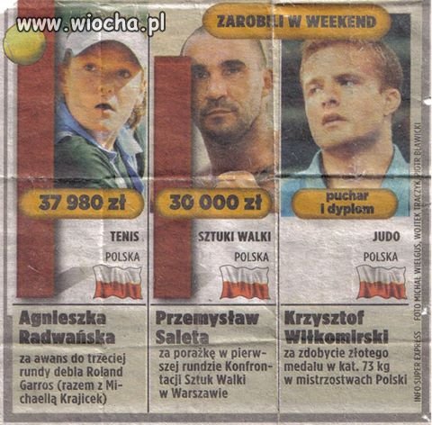 Sprawiedliwość w Polskim Sporcie