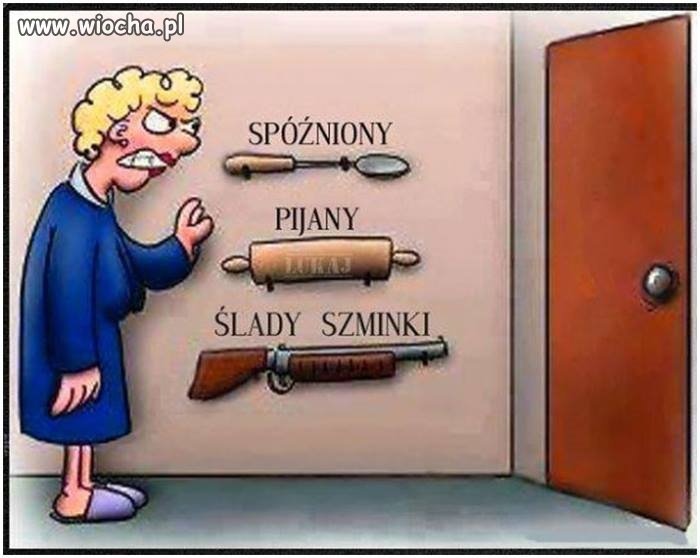 Gdy wychodzę z kolegami