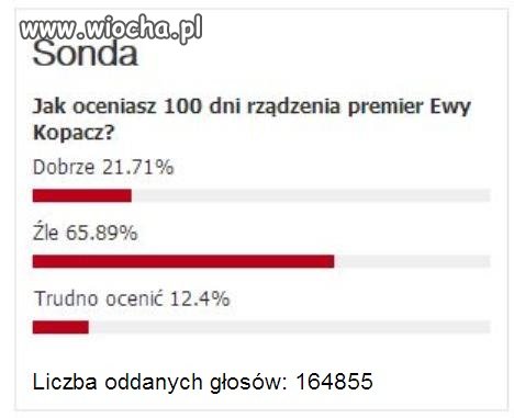 Wyręczam admina na wirtualnej 