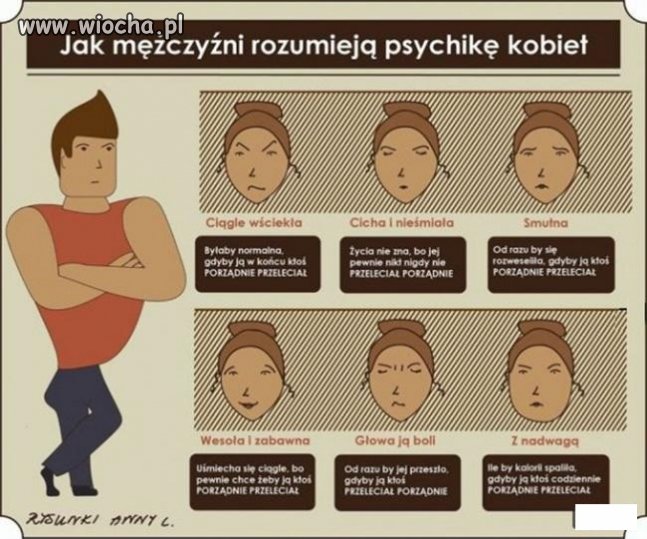 Pytanie na weekend