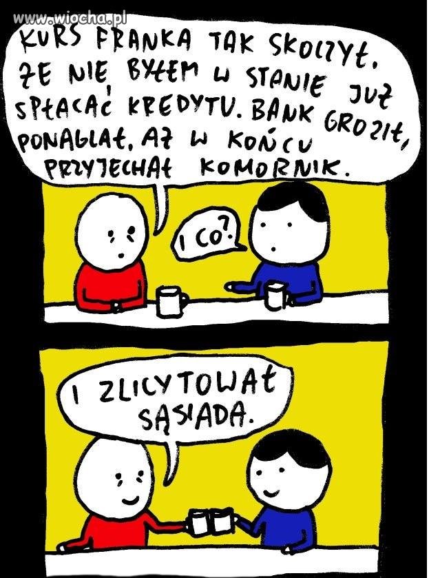 Na czasie