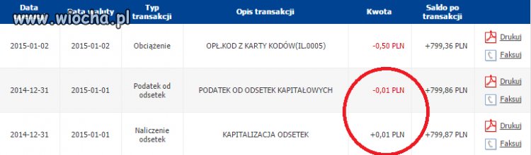 IPKO