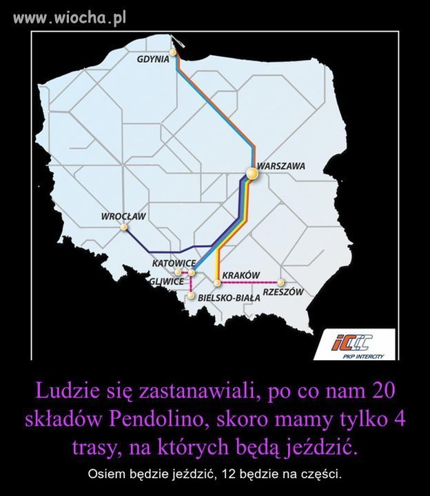 Po co nam 20 składów pendolino jeśli mamy ...