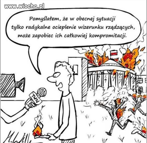 Ocieplenie wizerunku
