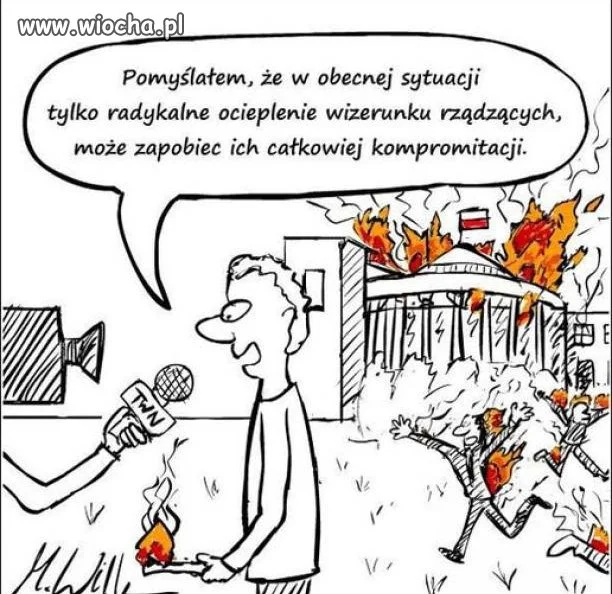 Ocieplenie wizerunku