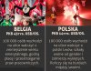 Tam gdzie polaków dwóch