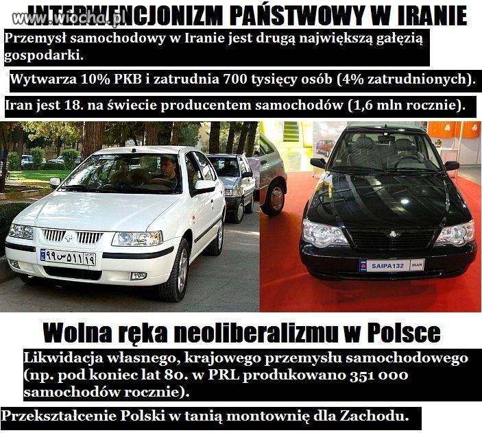 Wszytko co polskie