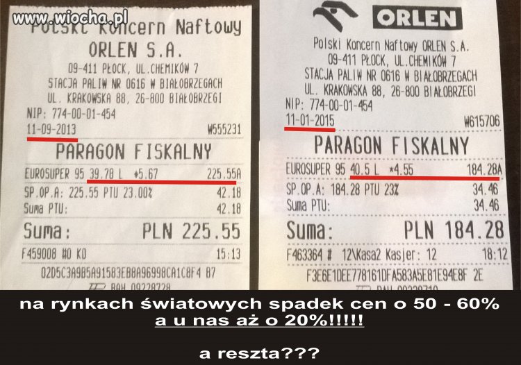225zł - 50% = 112,5zł