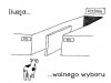 Iluzja wolnego wyboru