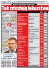 Tak zdrożeją lekarstwa od 1 marca!