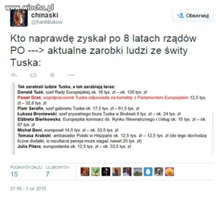 By żyło się lepiej... swoim!