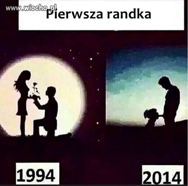 Czasy się zmieniają 