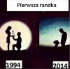 Czasy się zmieniają 