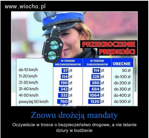 To nie budżetowa dziura, to czarna dziura!a ja mam 