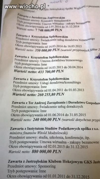 Nic dziwnego że Zagórowski i sp. nie chcą ustąpić