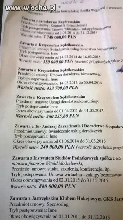 Nic dziwnego że Zagórowski i sp. nie chcą ustąpić