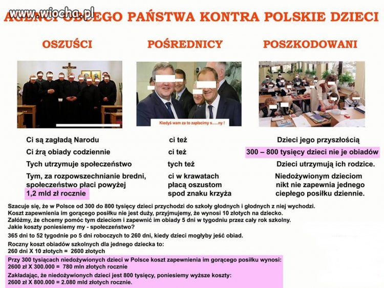 Czy jest coś nie tak?