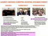 Czy jest coś nie tak?