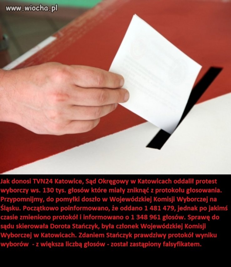 Czemu mnie to nie dziwi?